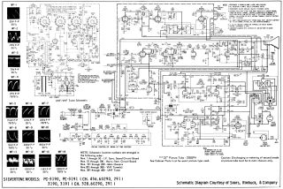 Sears Roebuck_Silvertone-PC3190_PC3191_3190_3191_456 60290_456 60291_528 60290_528 60291.TV preview